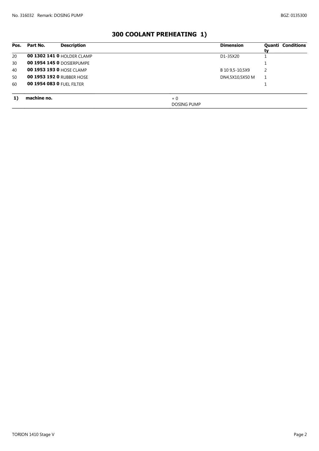 no 316032 remark dosing pump 1