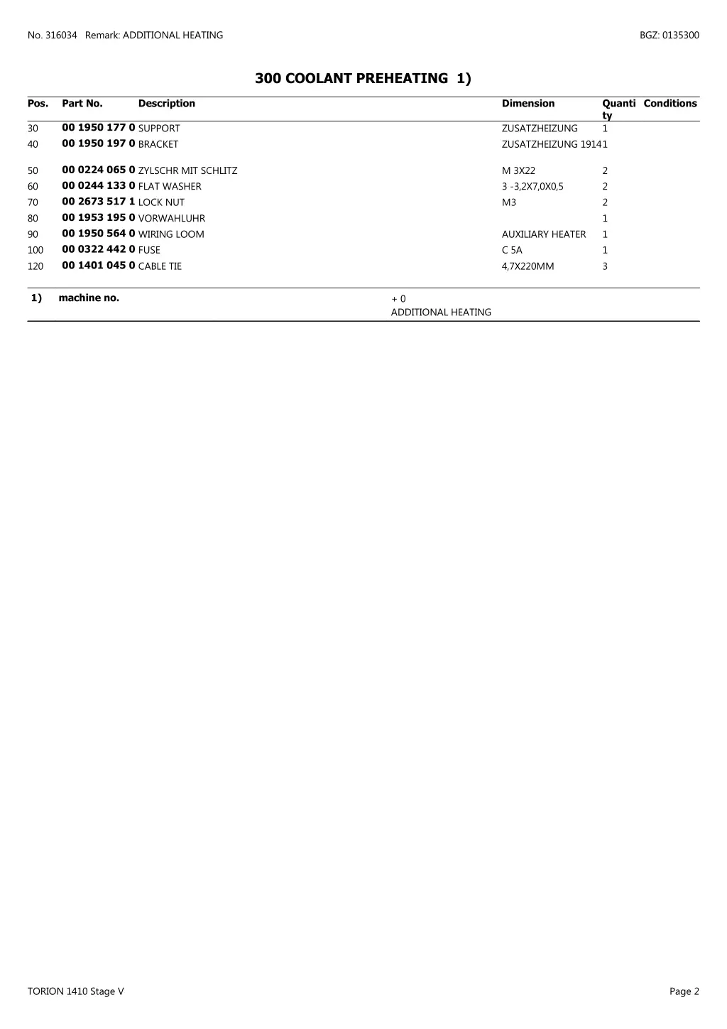 no 316034 remark additional heating 1