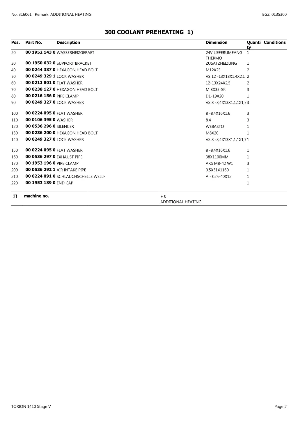 no 316061 remark additional heating 1