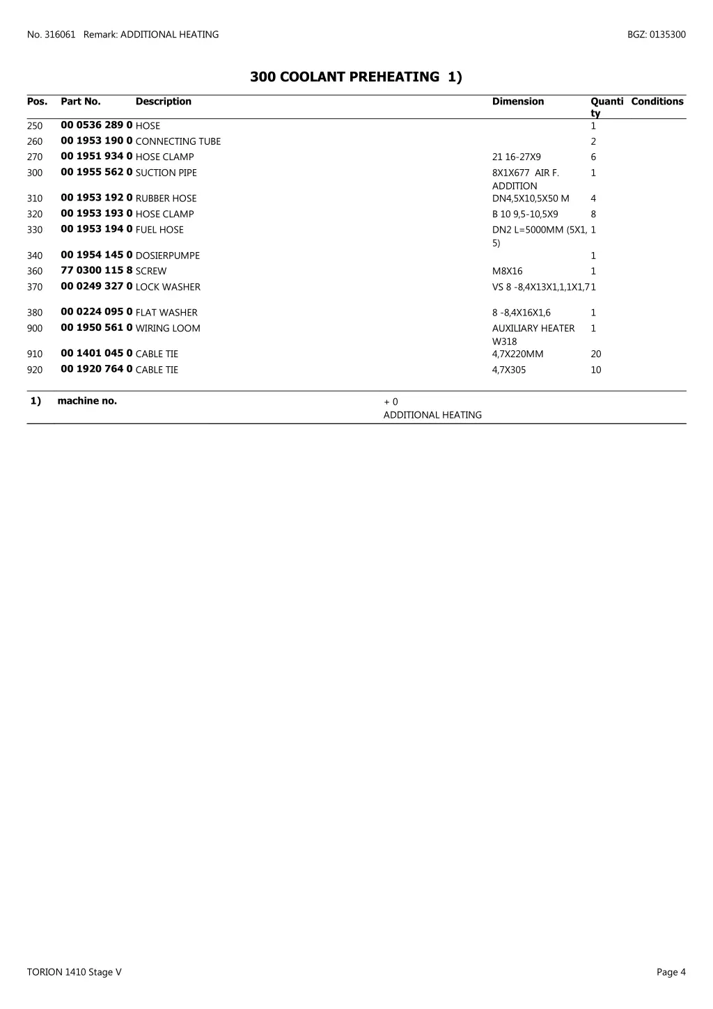 no 316061 remark additional heating 3