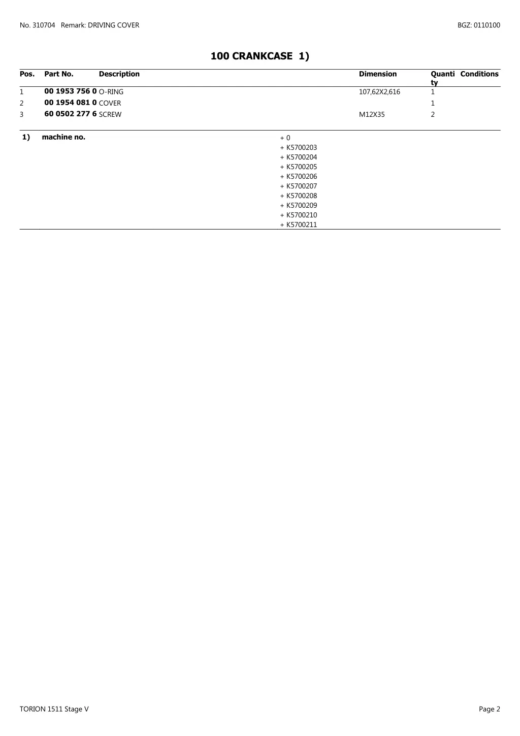 no 310704 remark driving cover 1