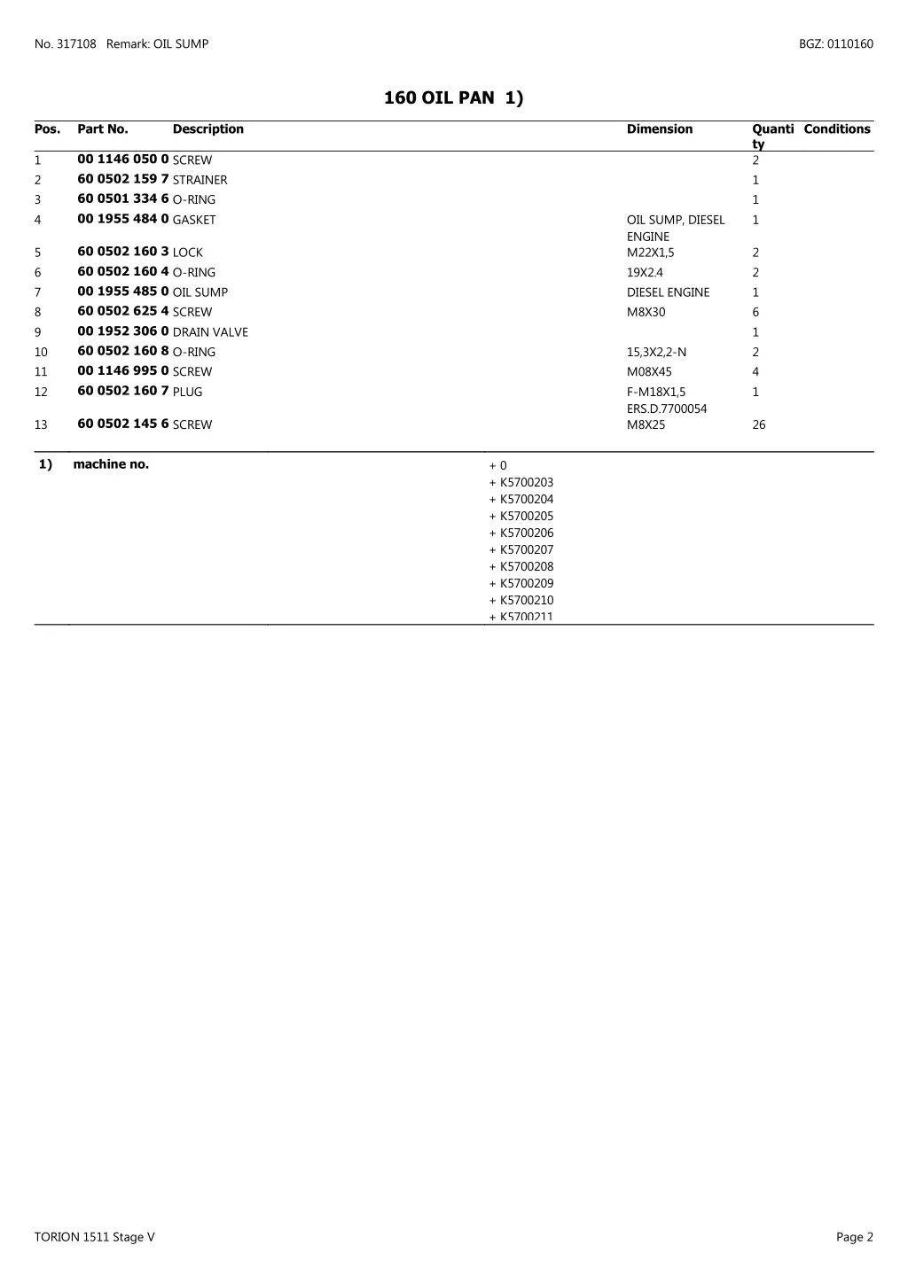 no 317108 remark oil sump 1