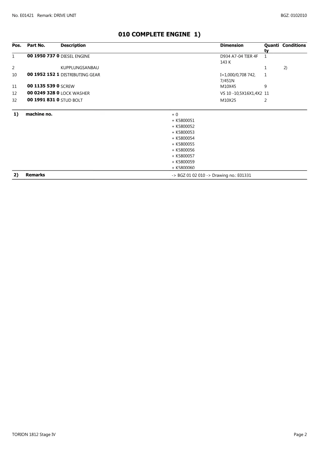 no e01421 remark drive unit 1