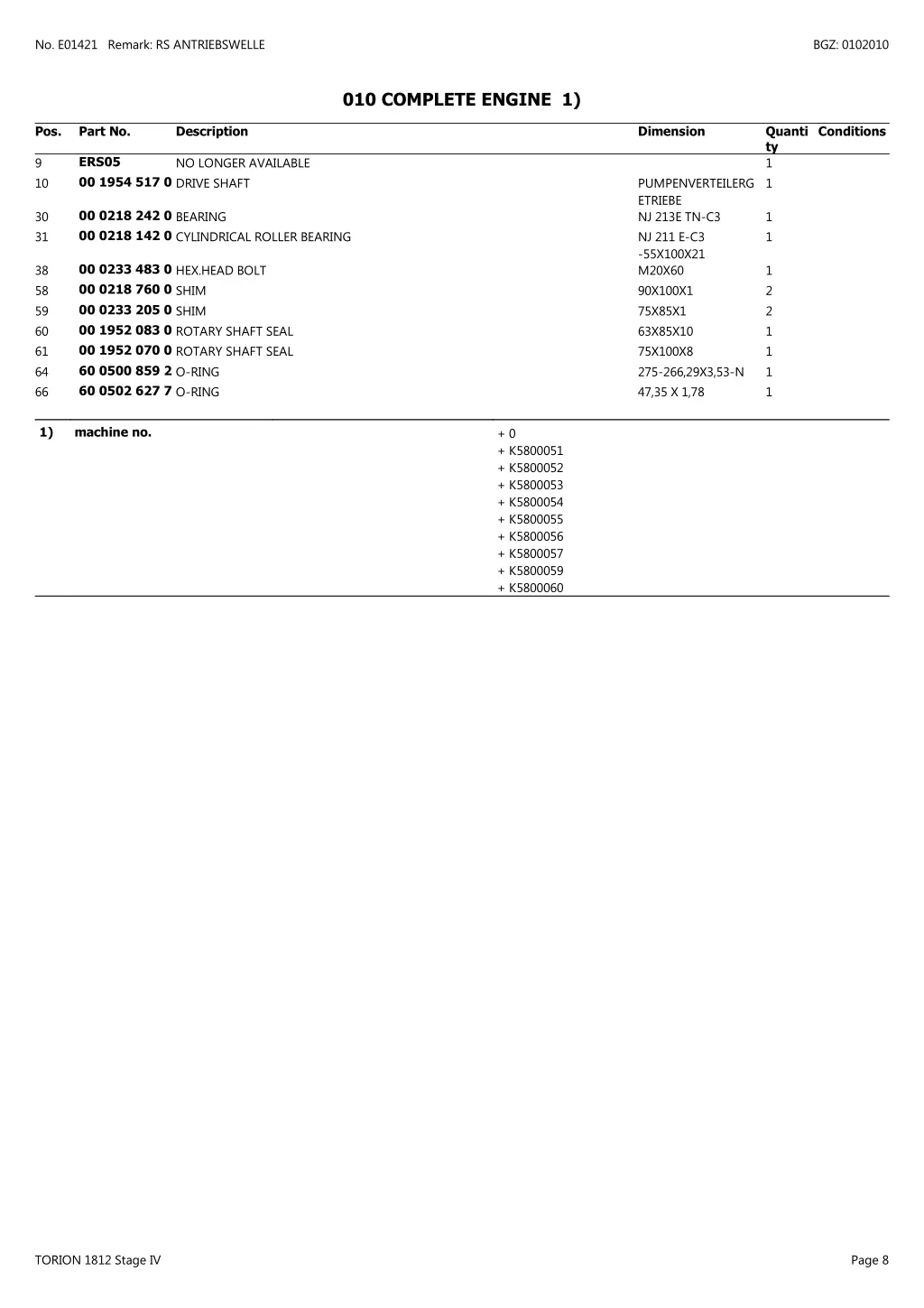 no e01421 remark rs antriebswelle 1