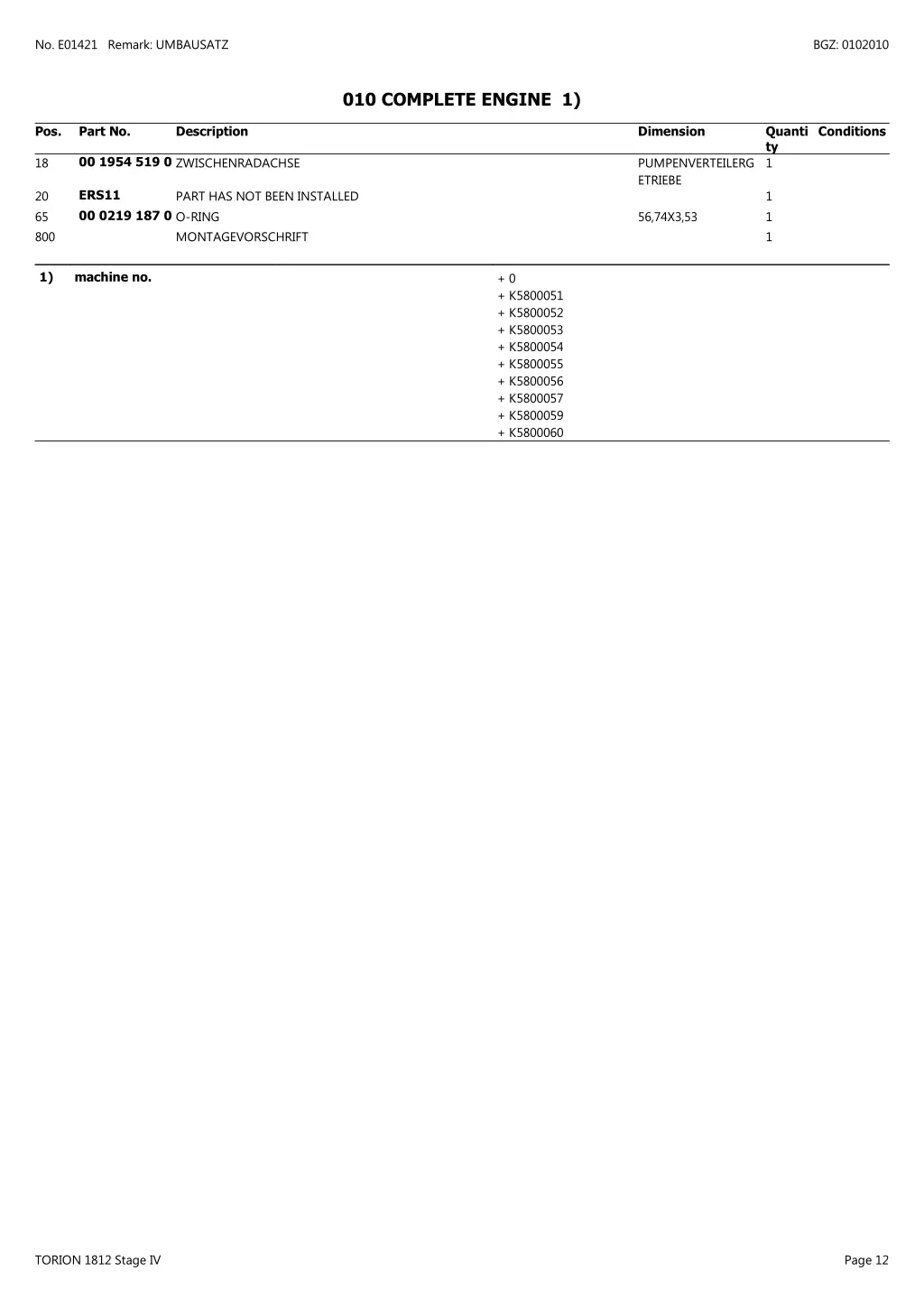 no e01421 remark umbausatz 1