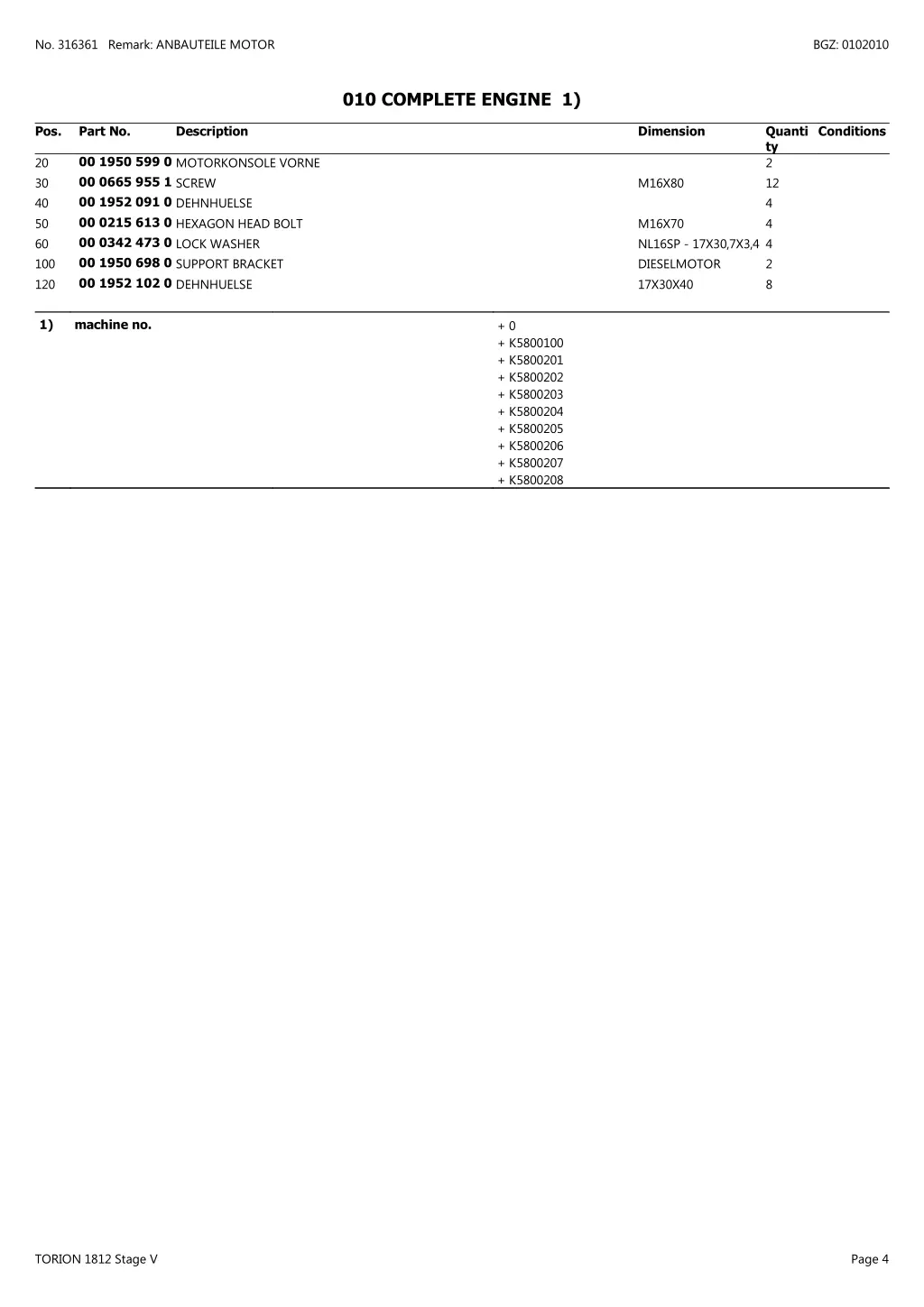 no 316361 remark anbauteile motor 1