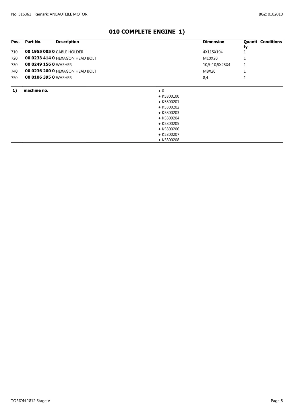 no 316361 remark anbauteile motor 5