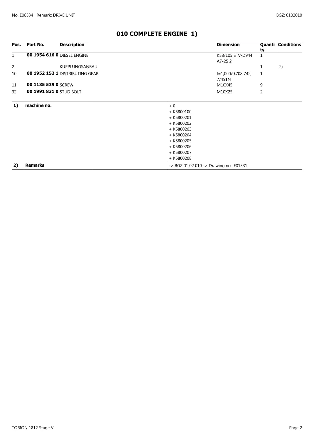 no e06534 remark drive unit 1