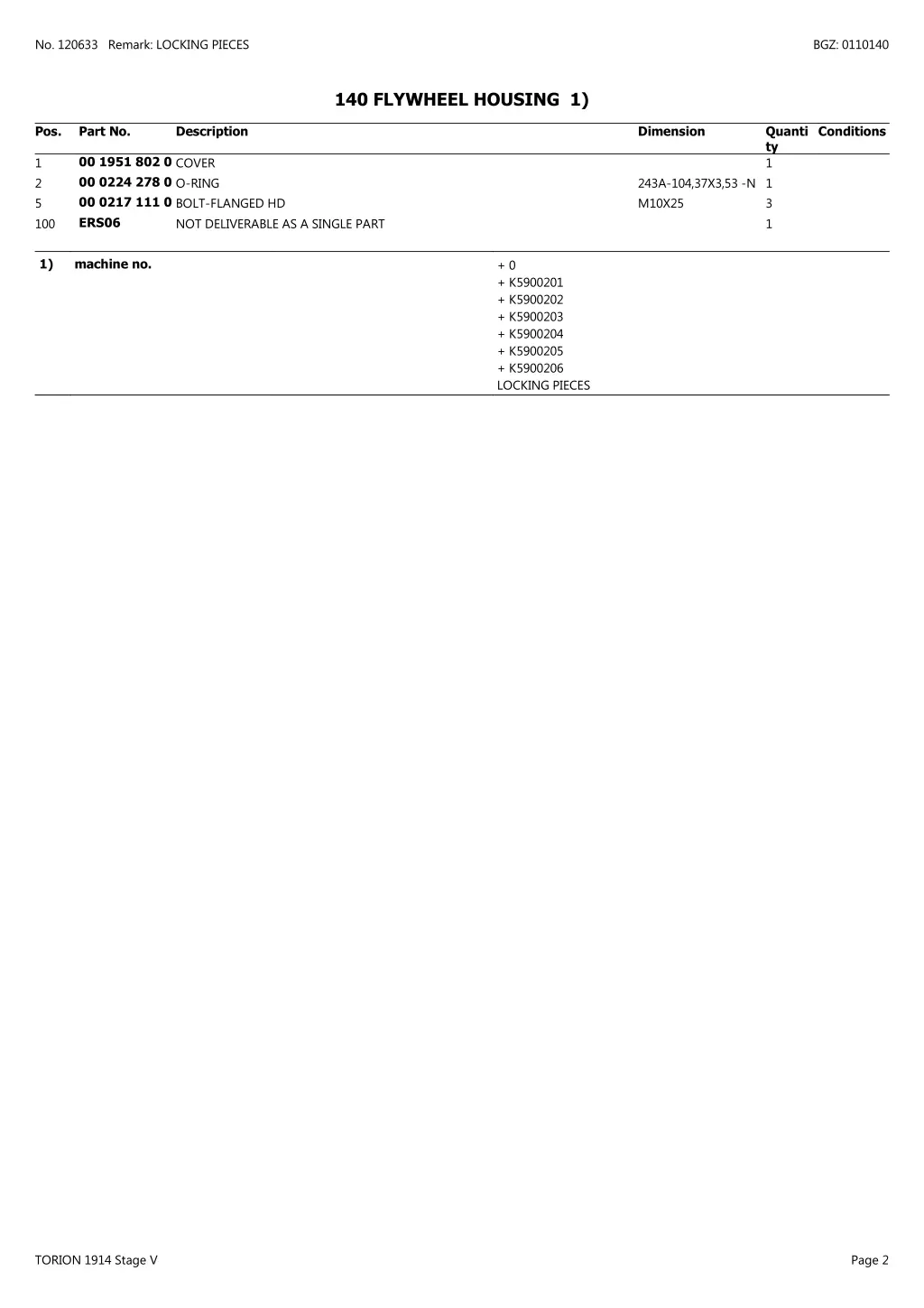 no 120633 remark locking pieces 1