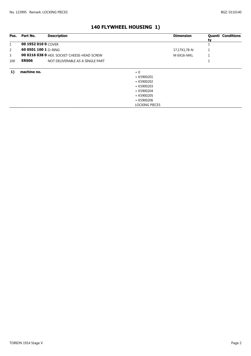 no 123995 remark locking pieces 1