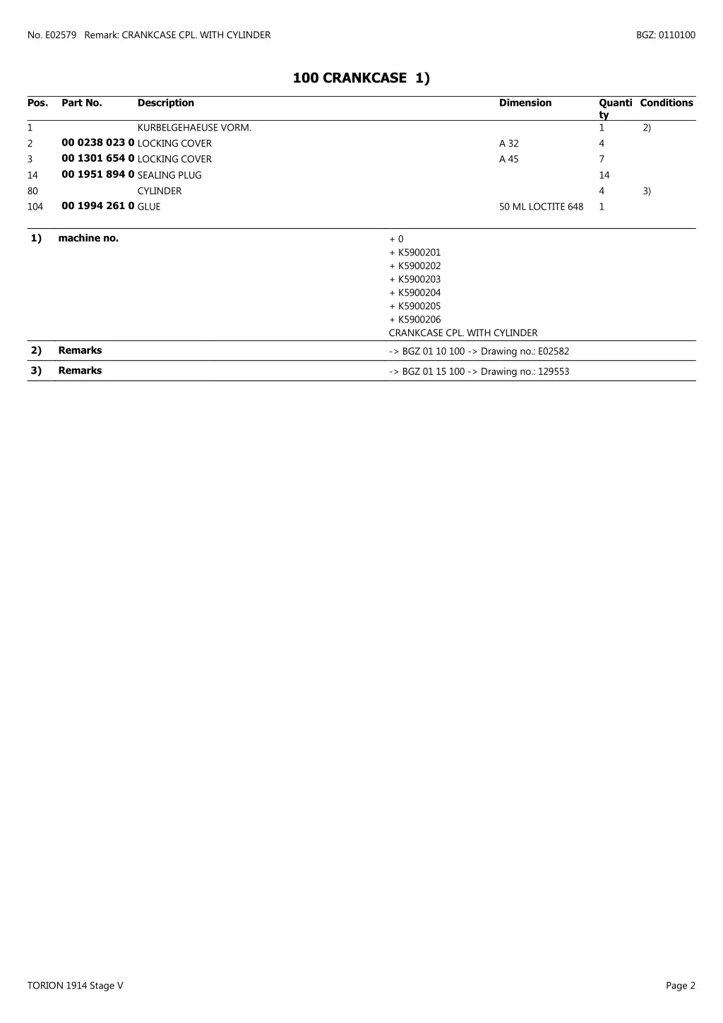 no e02579 remark crankcase cpl with cylinder 1