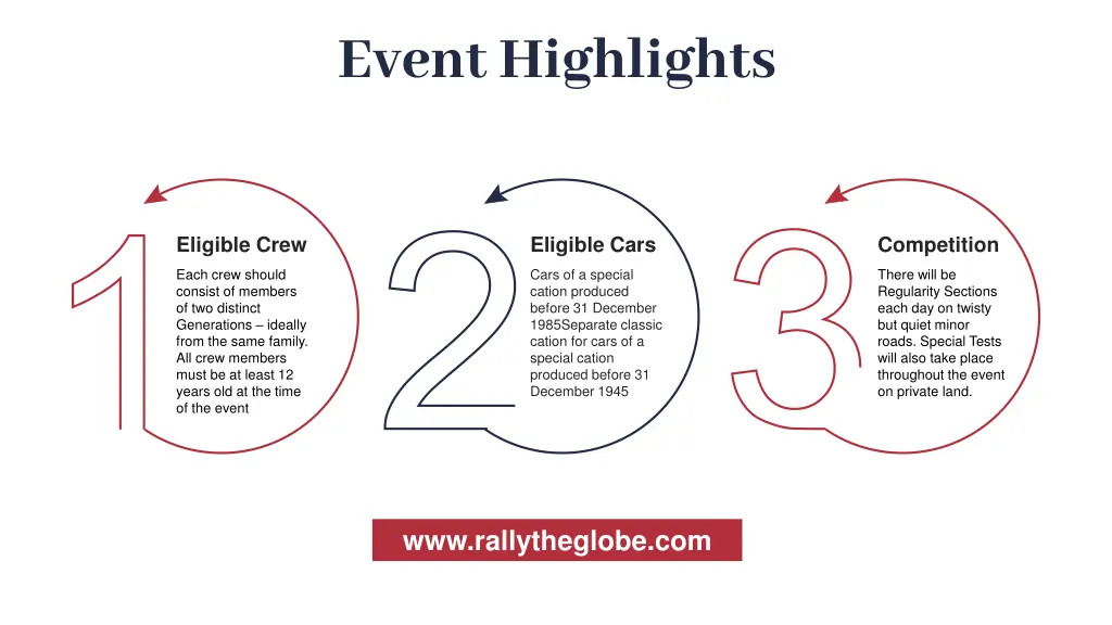 event highlights