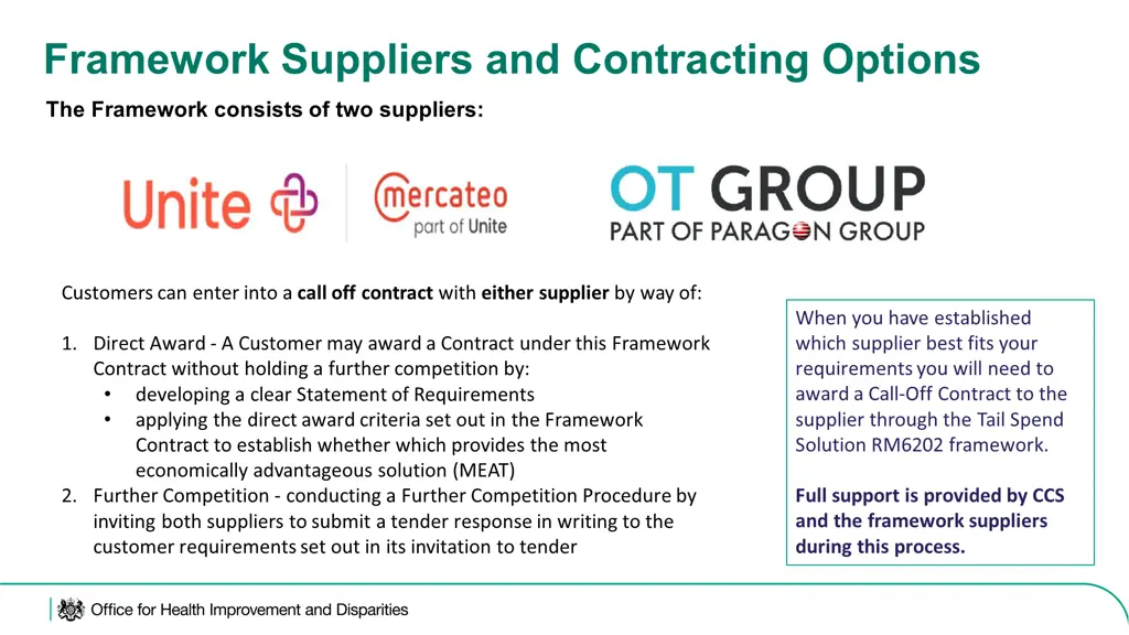 framework suppliers and contracting options