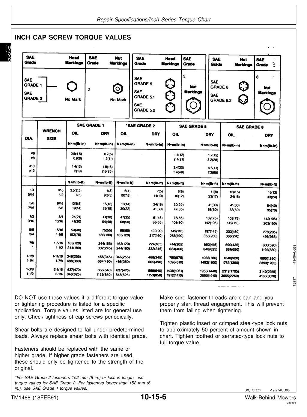 repair specifications inch series torque chart