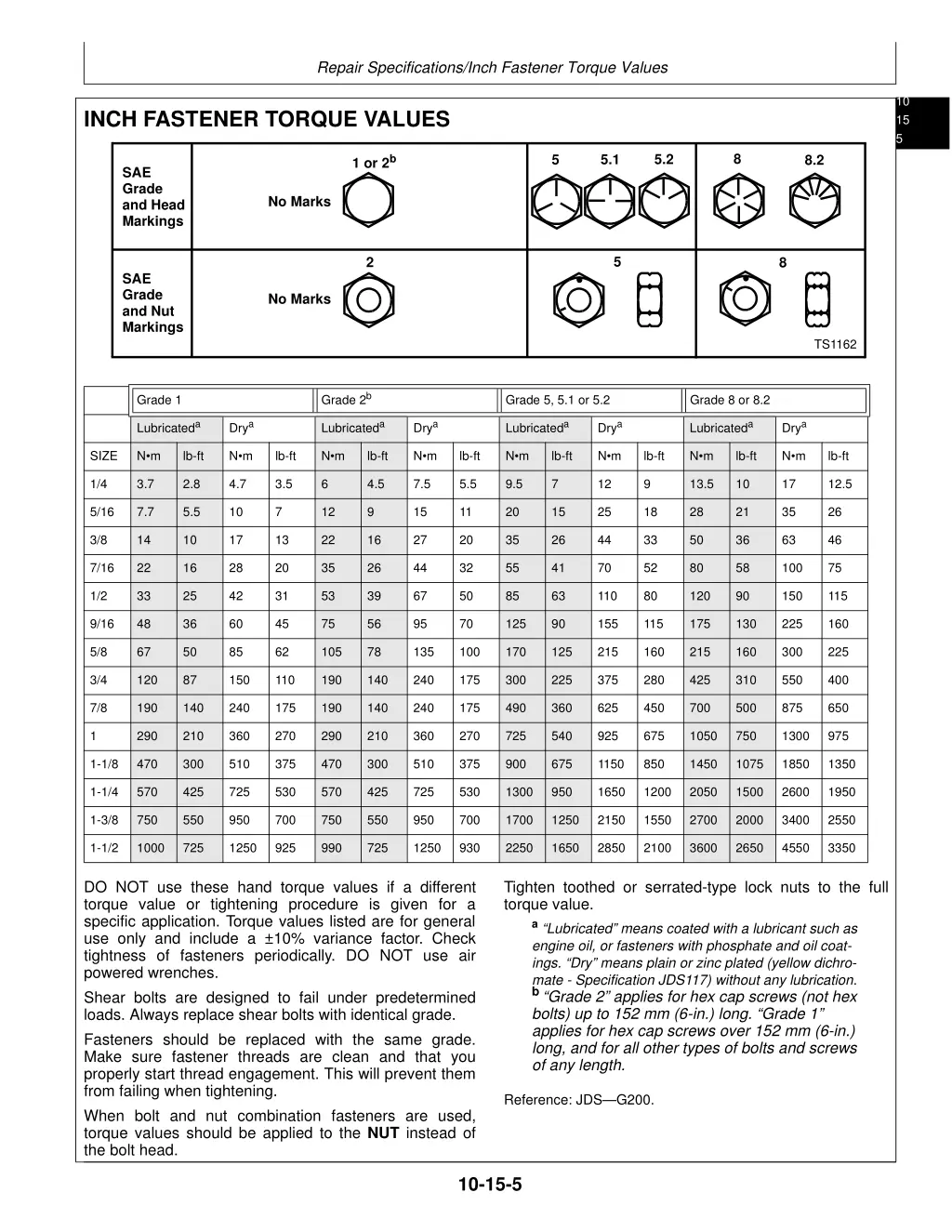 repair specifications inch fastener torque values