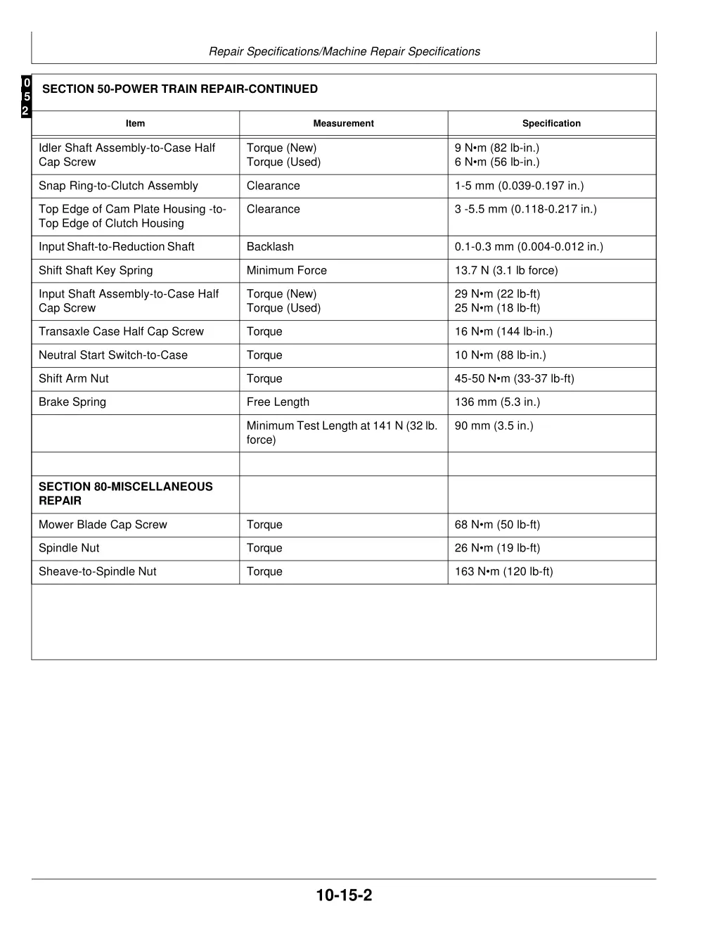 repair specifications machine repair