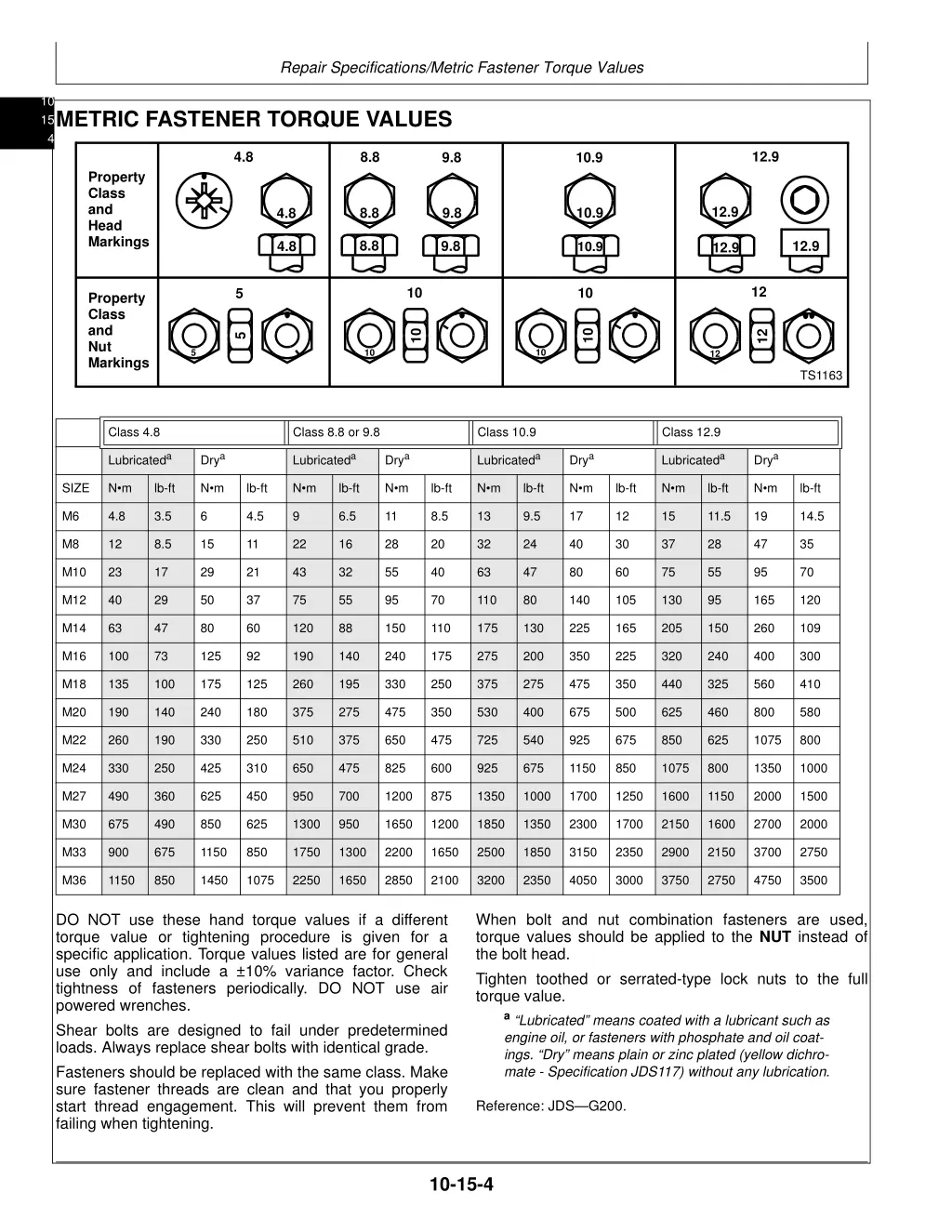 repair specifications metric fastener torque