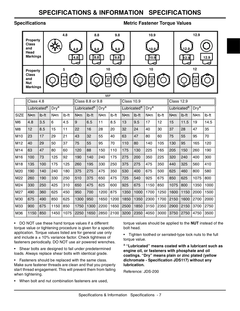 specifications information specifications