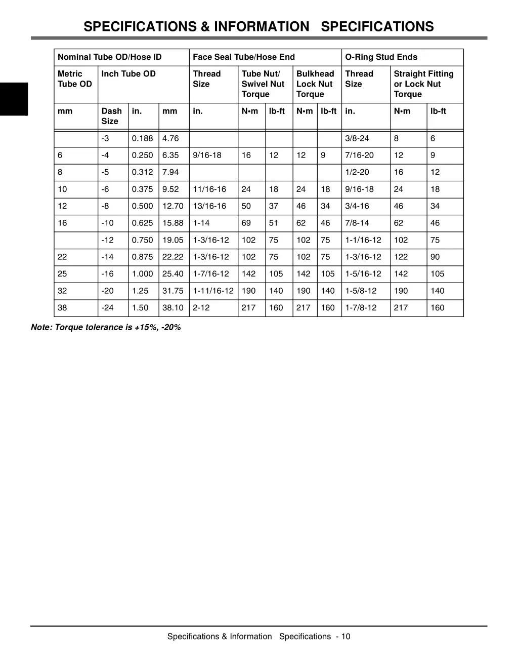 specifications information specifications 3