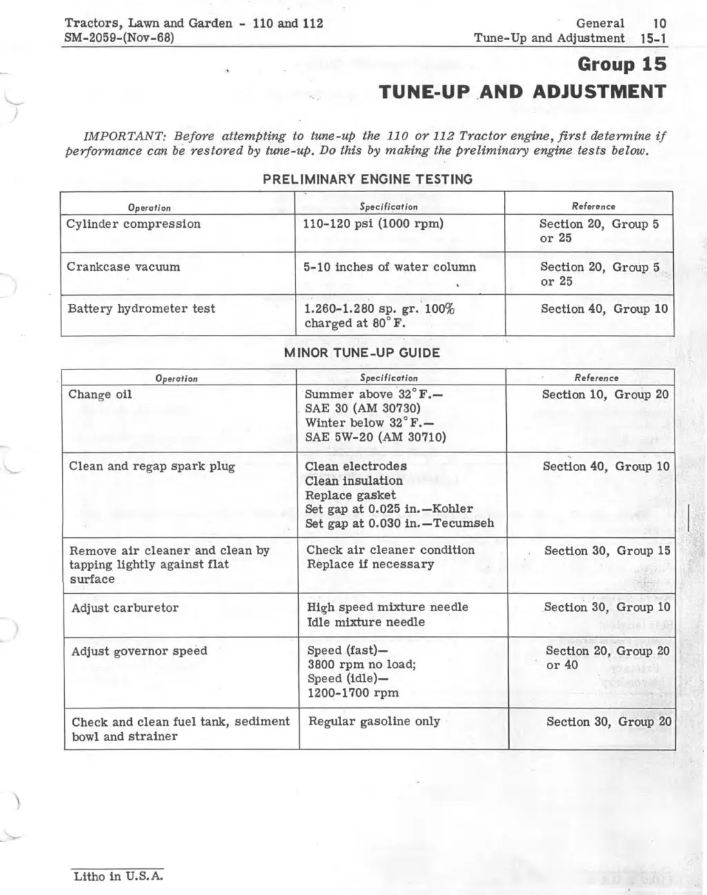 tnewcamp manuals 11