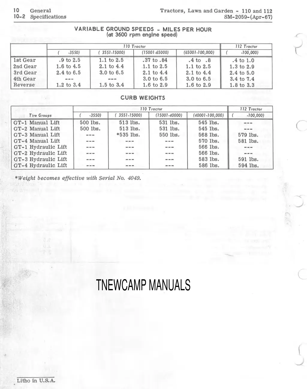 tnewcamp manuals 8