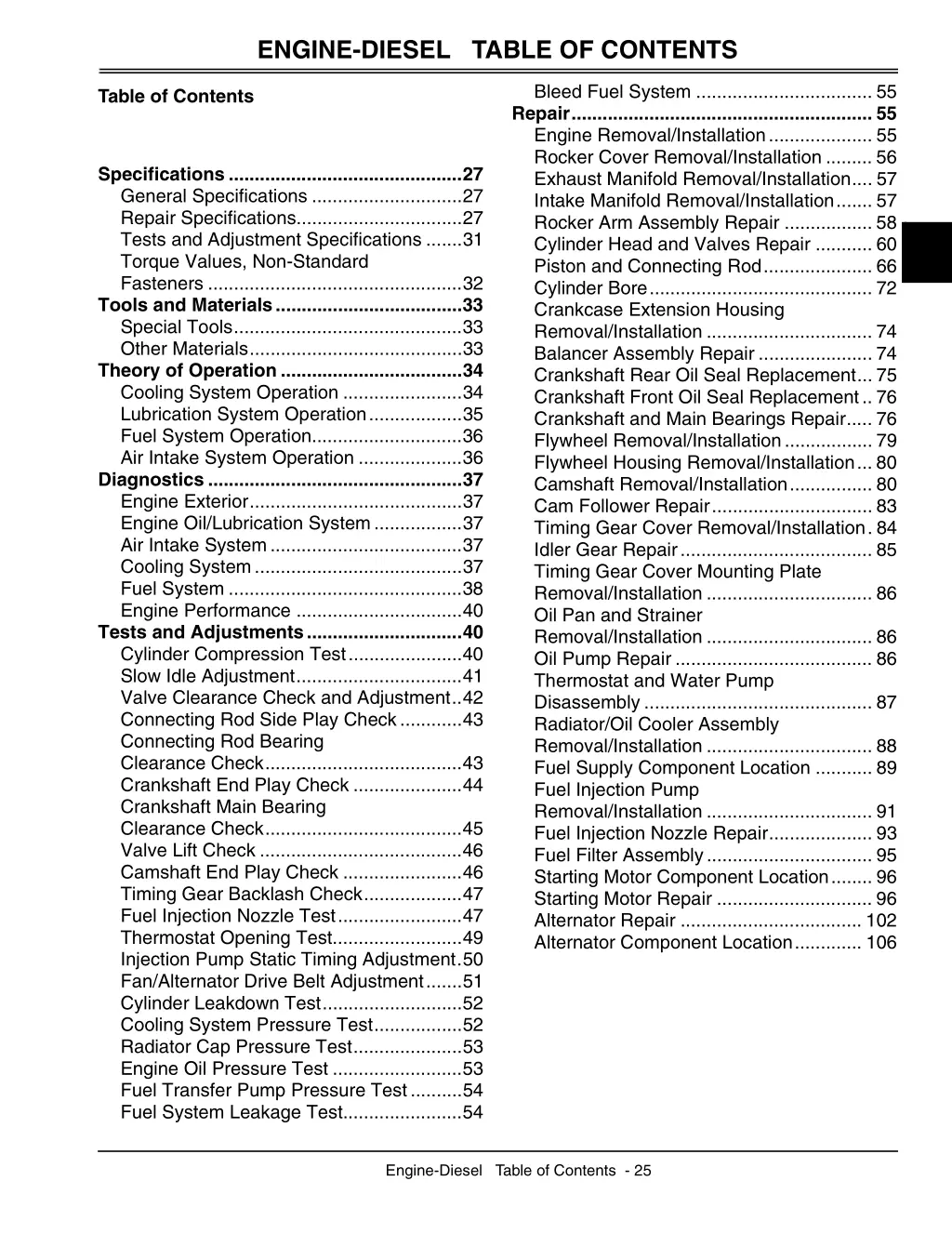 engine diesel table of contents