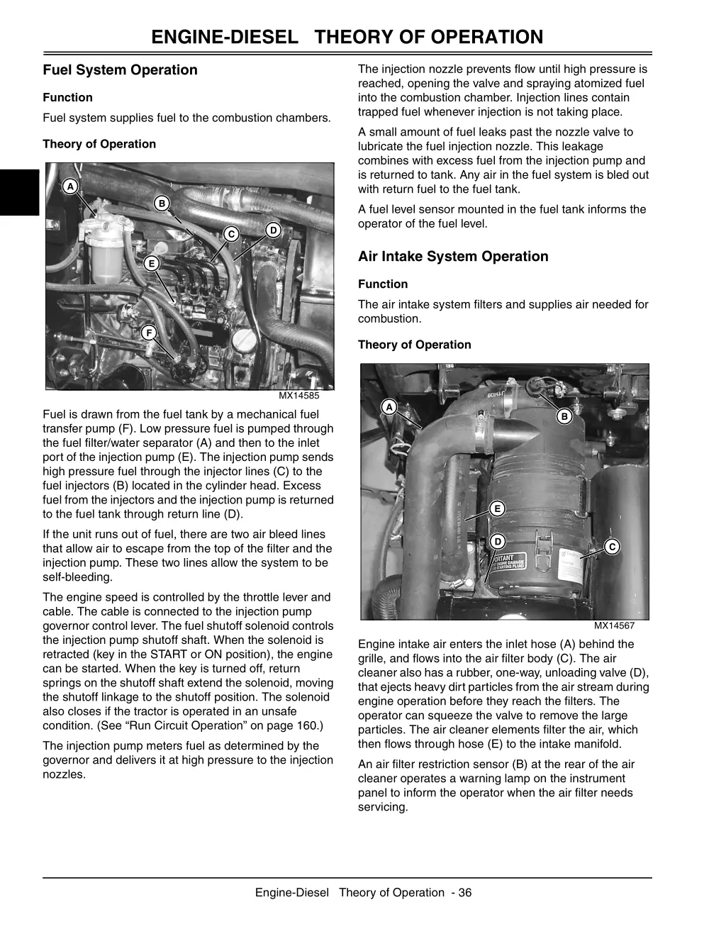 engine diesel theory of operation 2