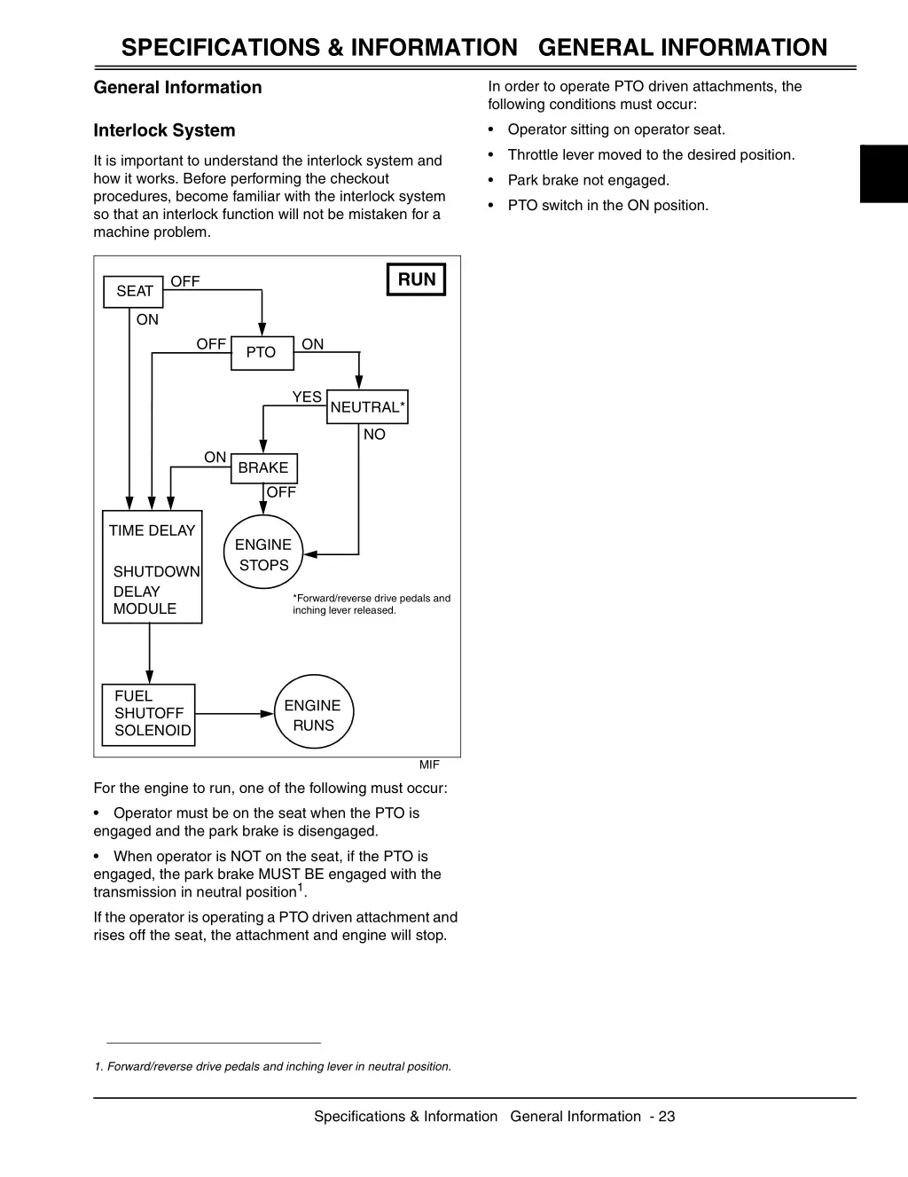 specifications information general information