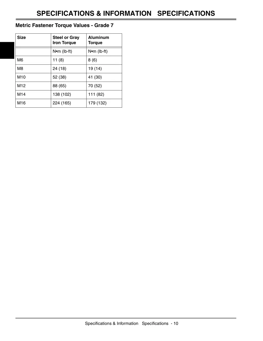 specifications information specifications 1