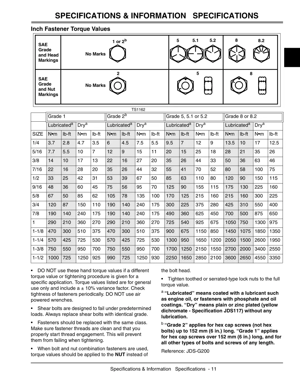 specifications information specifications 2