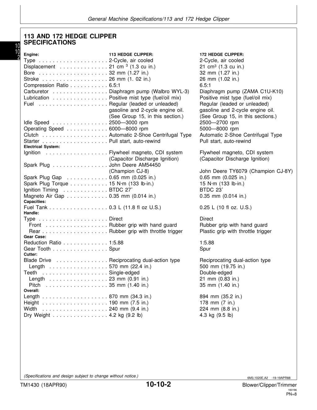 general machine specifications 113 and 172 hedge