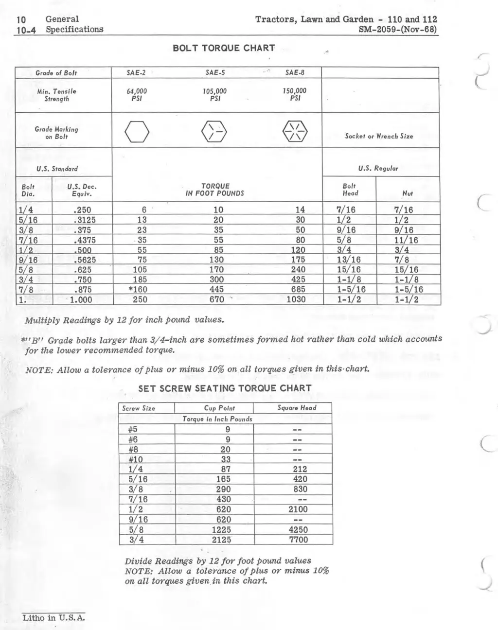 tnewcamp manuals 10