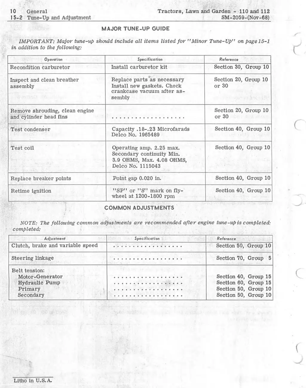 tnewcamp manuals 12