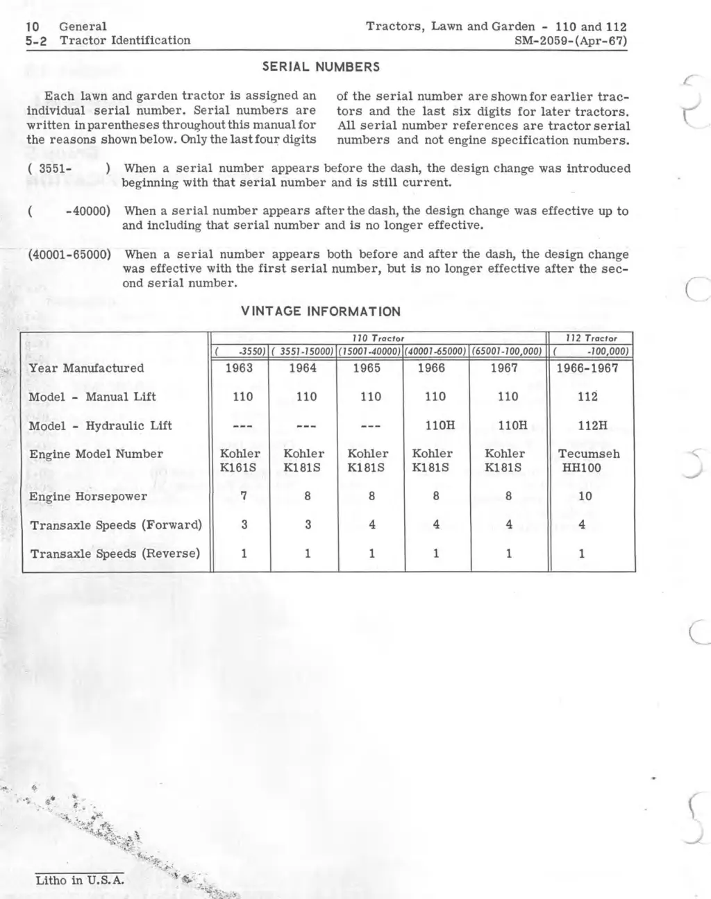 tnewcamp manuals 4