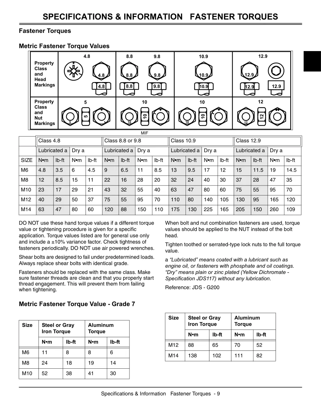 specifications information fastener torques