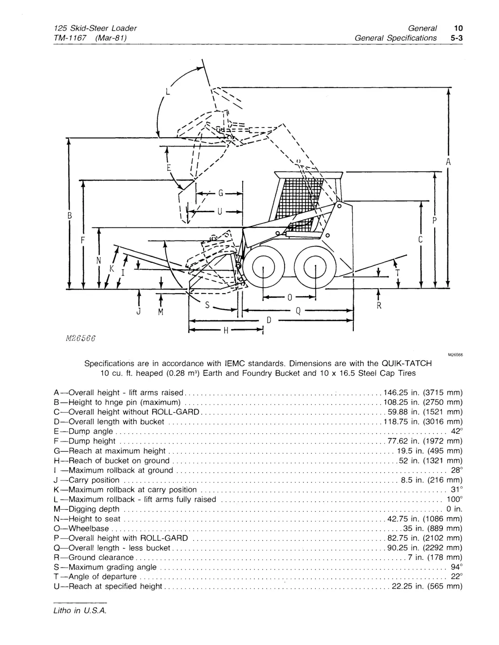 slide5