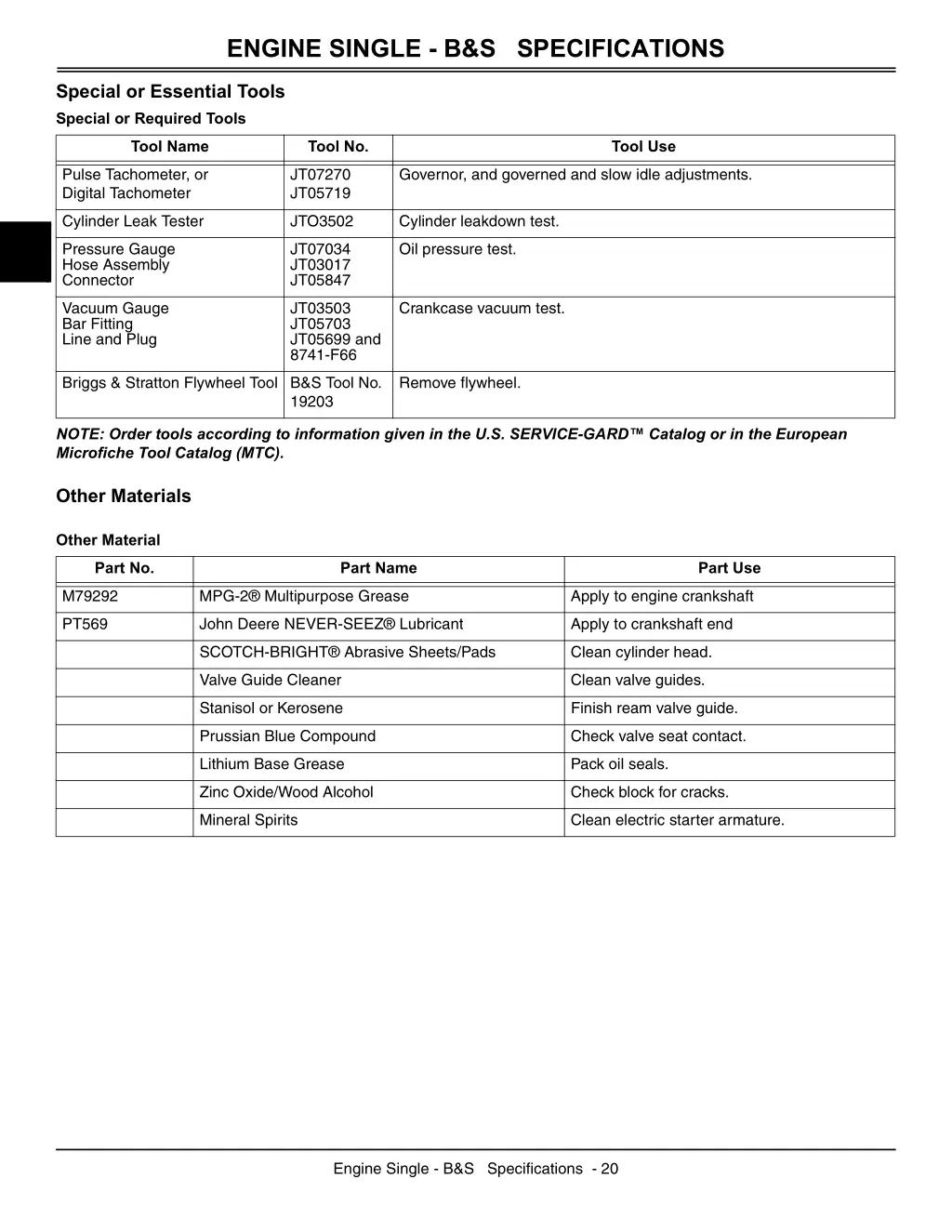 engine single b s specifications 3