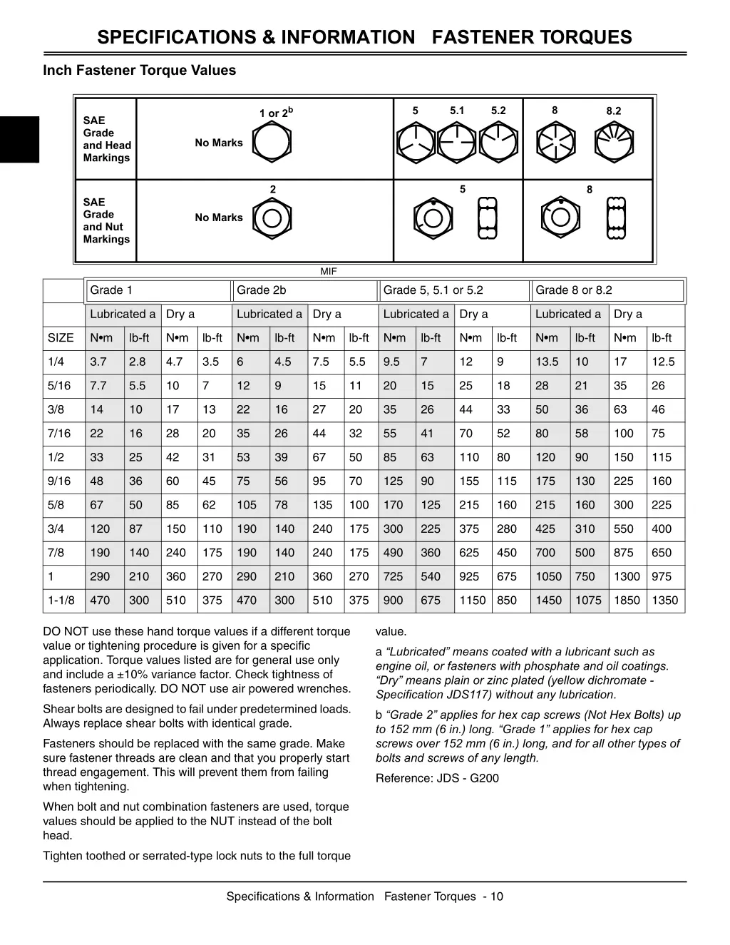 specifications information fastener torques 1