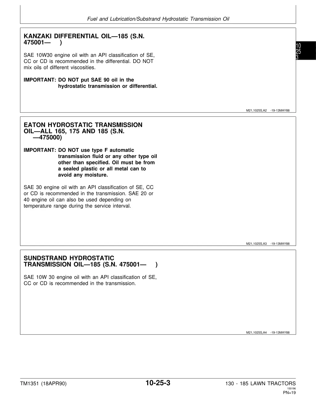 fuel and lubrication substrand hydrostatic