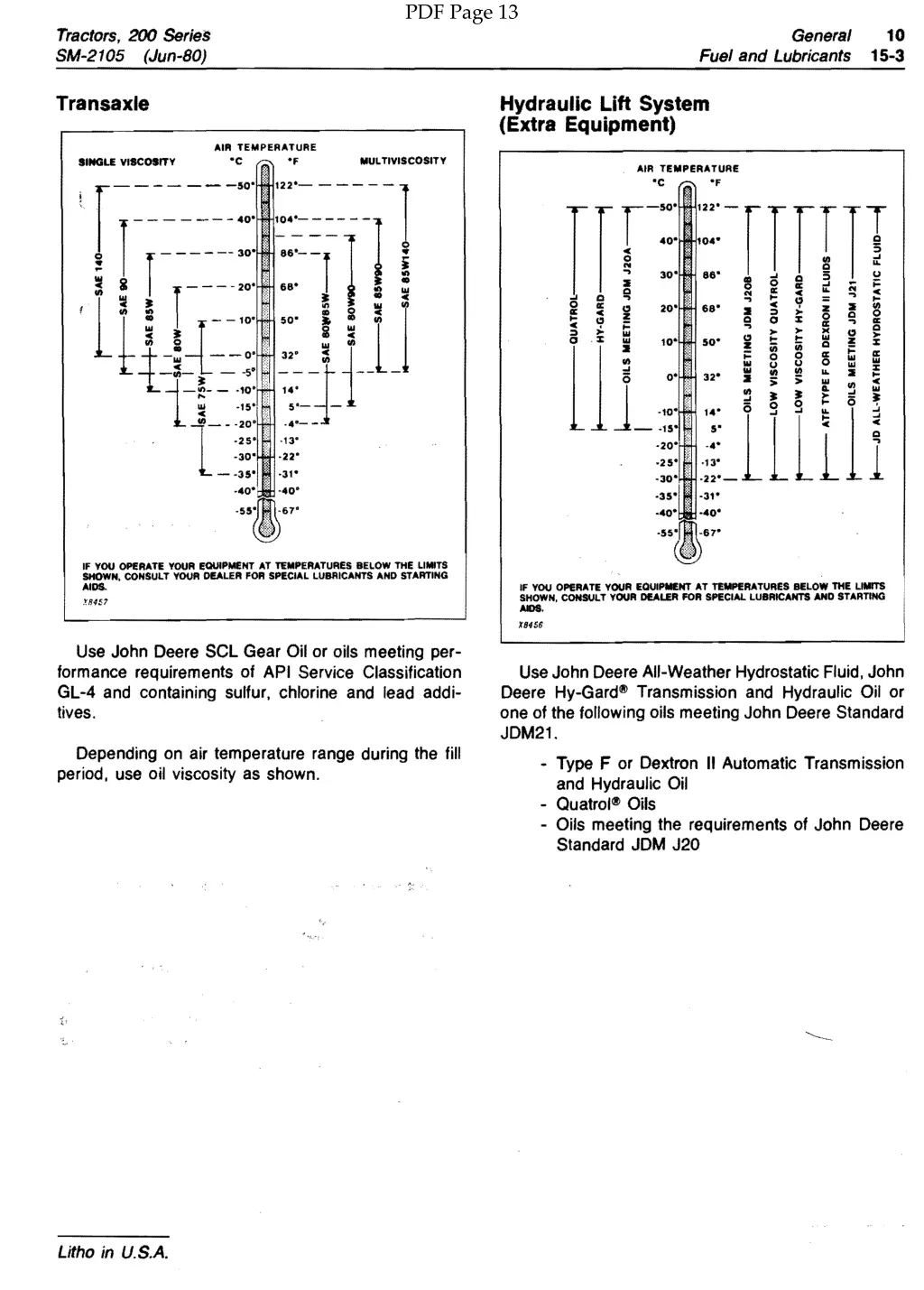 pdf page 13