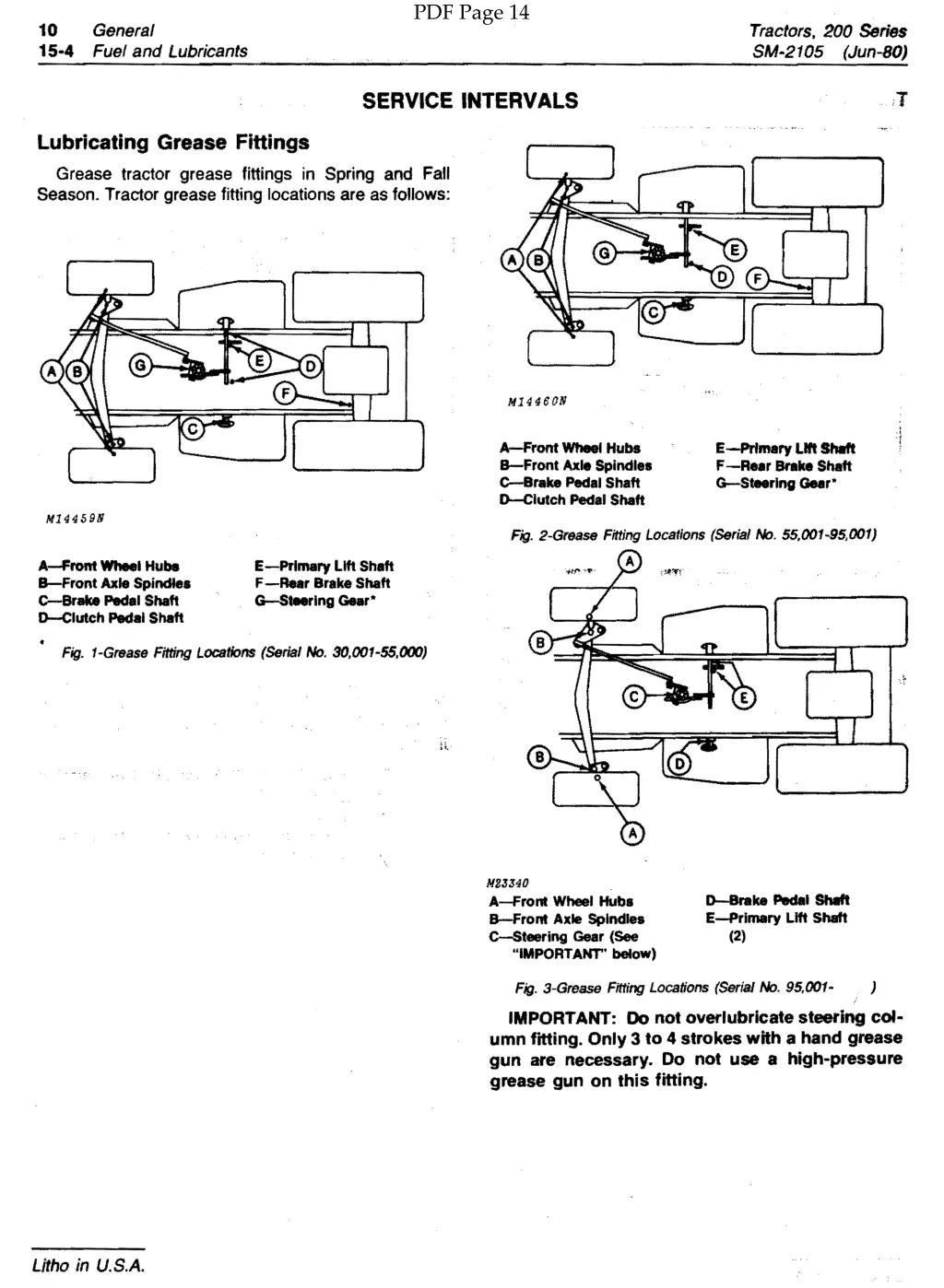 pdf page 14