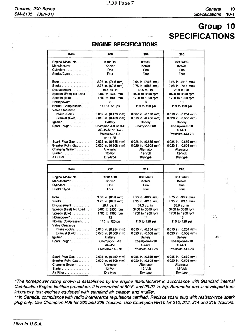 pdf page 7