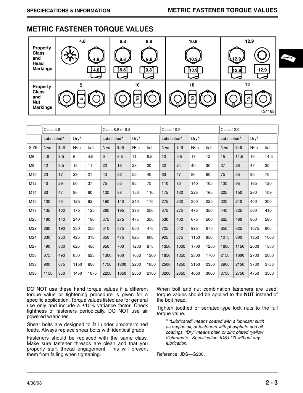 metric fastener torque values