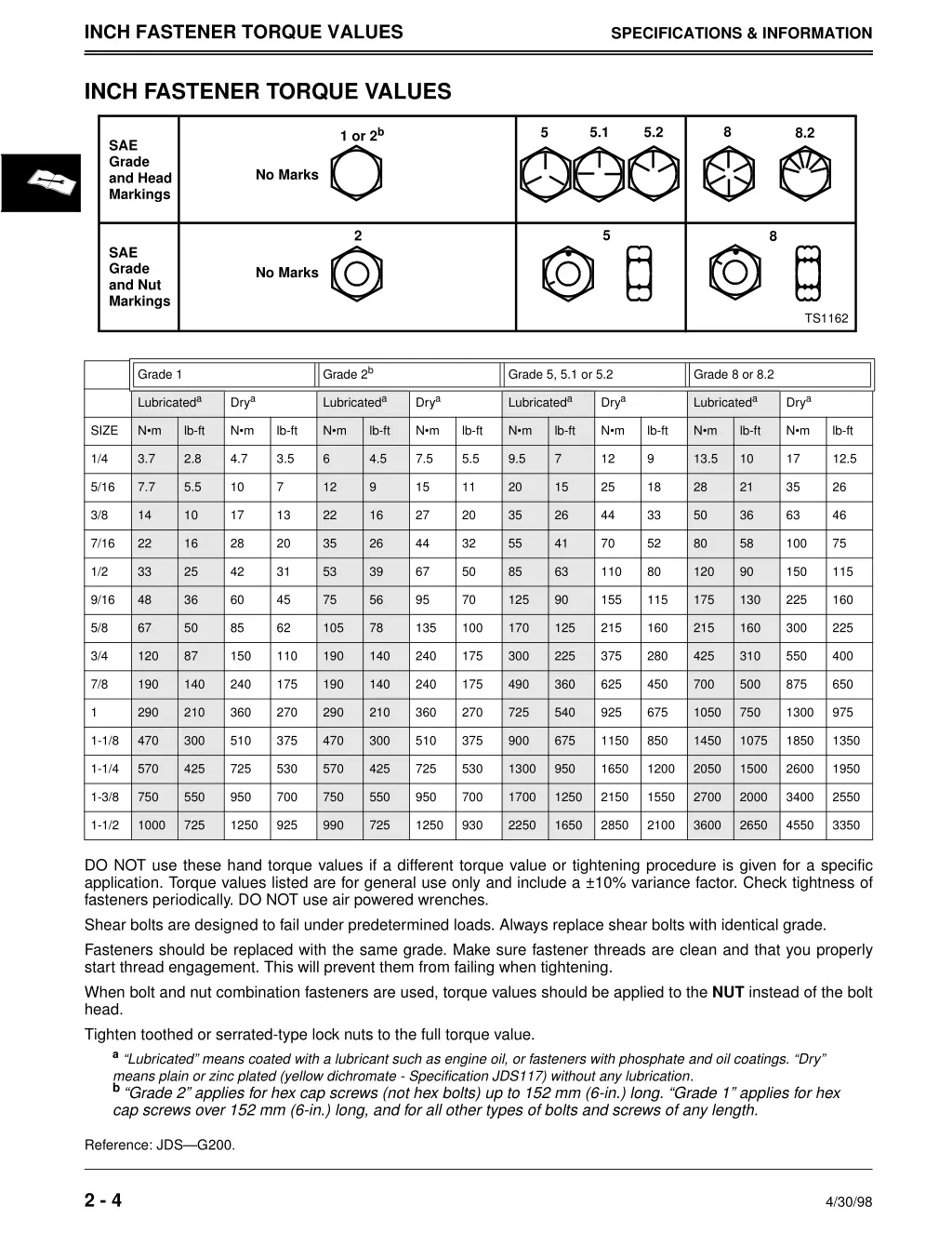 inch fastener torque values