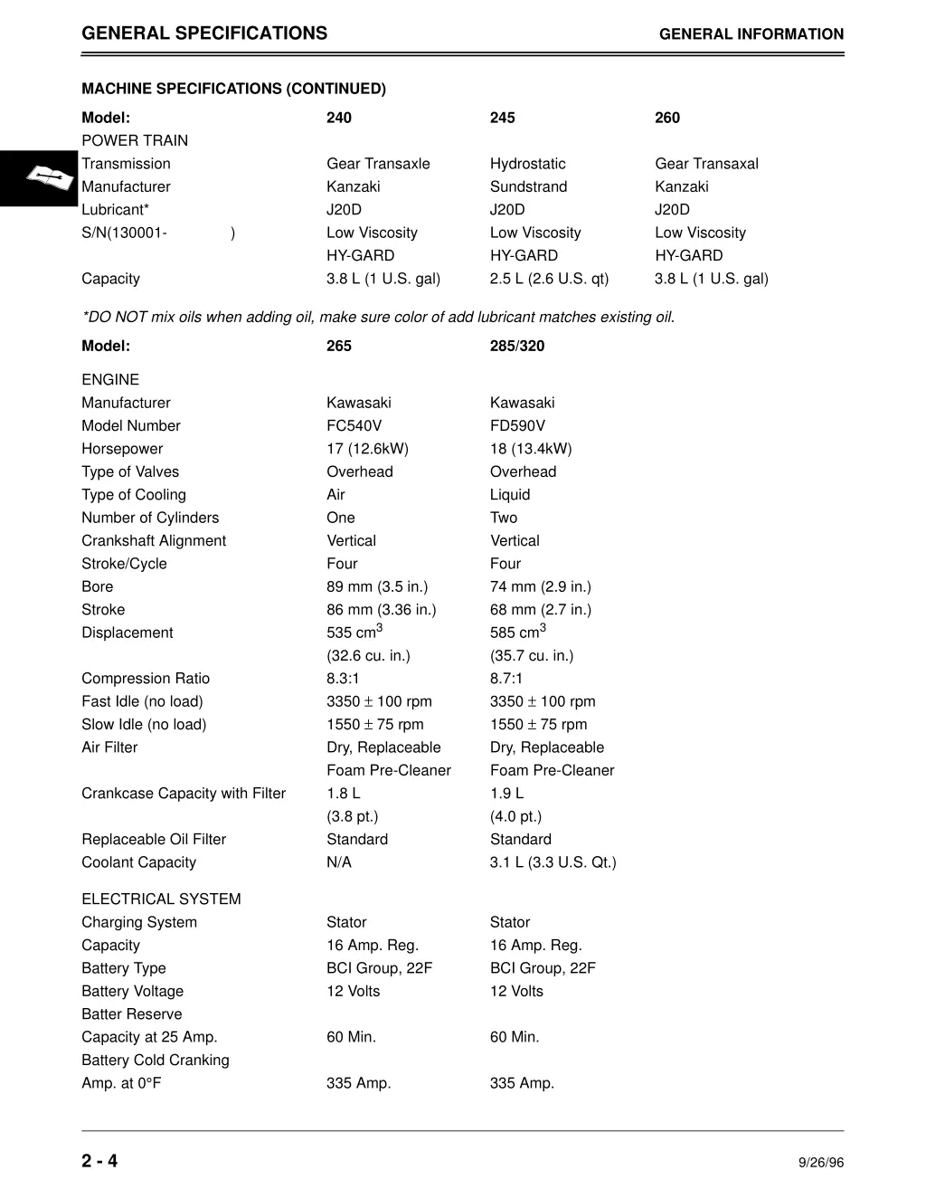 general specifications 1