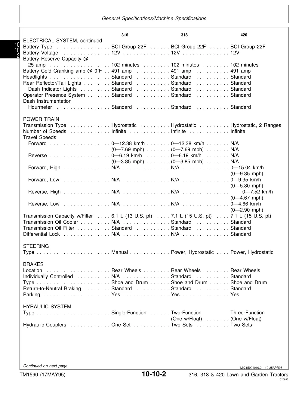 general specifications machine specifications