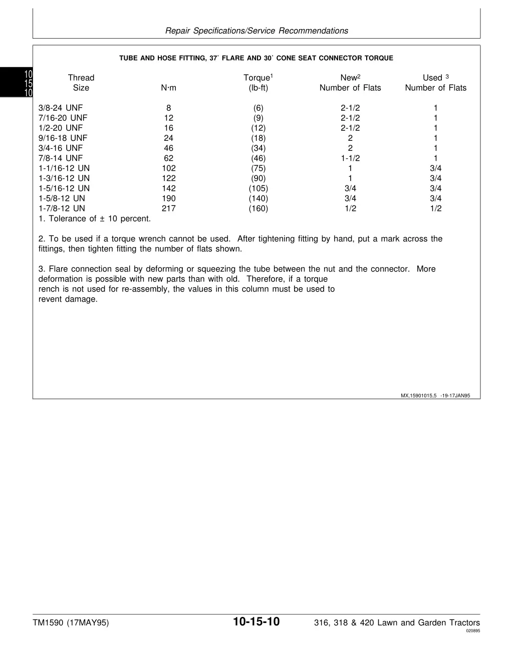 repair specifications service recommendations 3