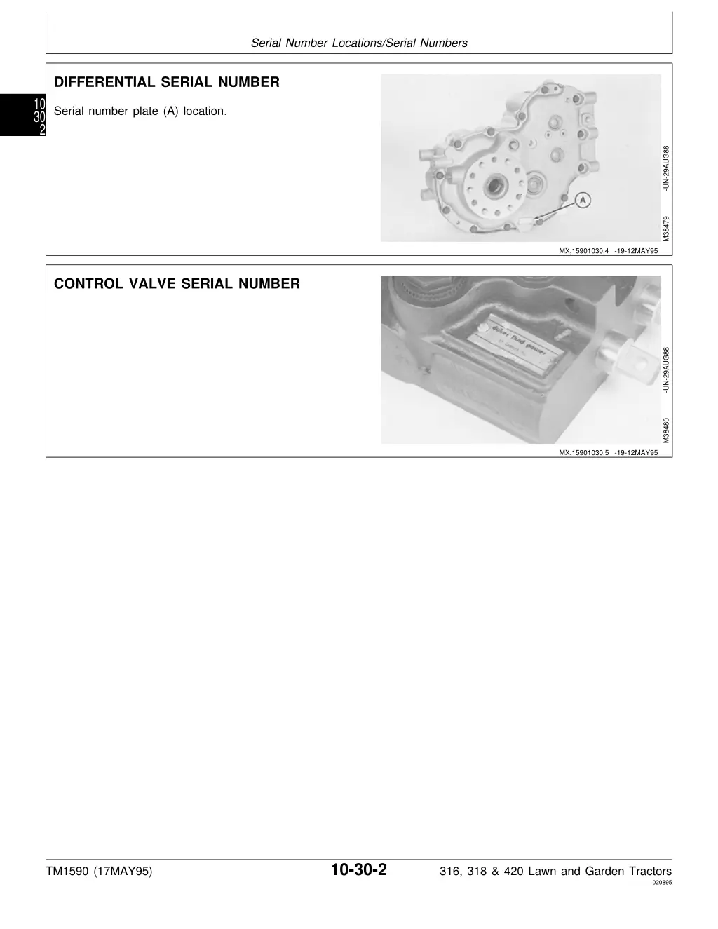 serial number locations serial numbers