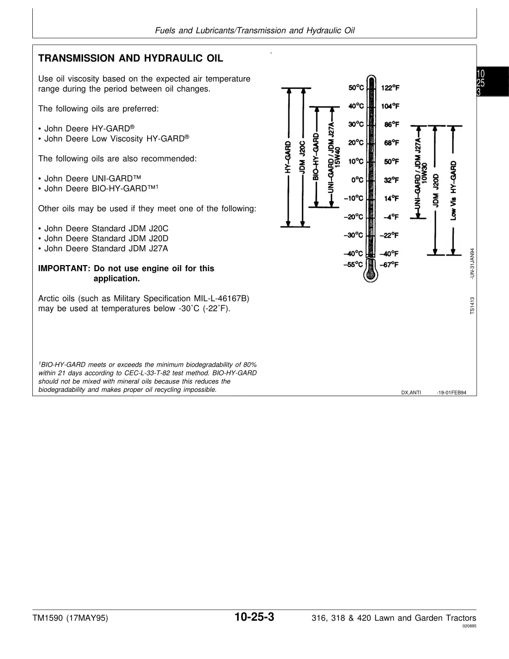 fuels and lubricants transmission and hydraulic