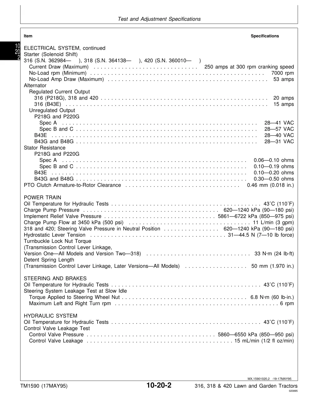 test and adjustment specifications